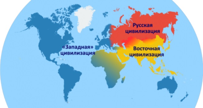 Реферат: Место России среди мировых цивилизаций